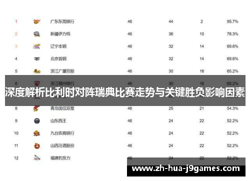 深度解析比利时对阵瑞典比赛走势与关键胜负影响因素