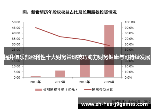 提升俱乐部盈利性十大财务管理技巧助力财务健康与可持续发展 提升俱乐部盈利性十大财务管理技巧助力财务健康与可持续发展