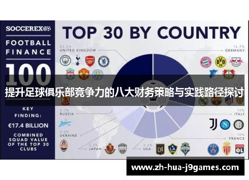 提升足球俱乐部竞争力的八大财务策略与实践路径探讨 提升足球俱乐部竞争力的八大财务策略与实践路径探讨