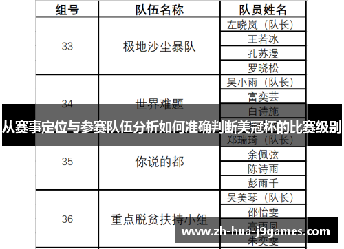 从赛事定位与参赛队伍分析如何准确判断美冠杯的比赛级别 从赛事定位与参赛队伍分析如何准确判断美冠杯的比赛级别