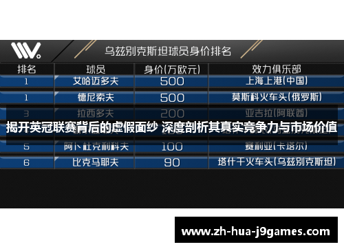 揭开英冠联赛背后的虚假面纱 深度剖析其真实竞争力与市场价值 揭开英冠联赛背后的虚假面纱 深度剖析其真实竞争力与市场价值