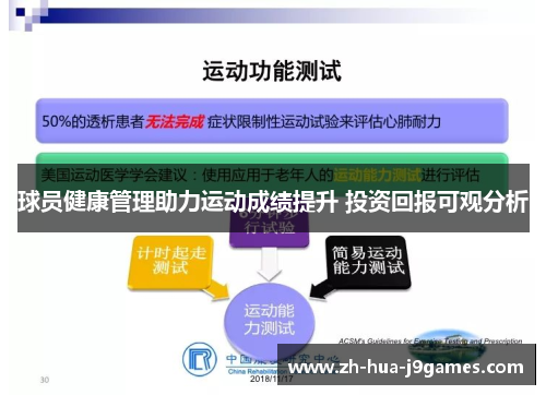球员健康管理助力运动成绩提升 投资回报可观分析