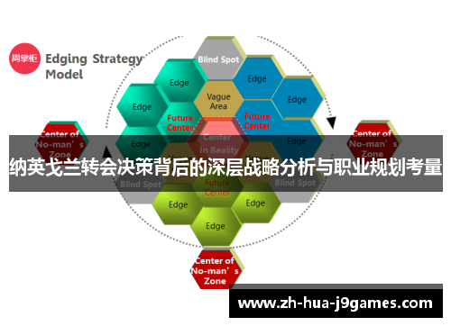 纳英戈兰转会决策背后的深层战略分析与职业规划考量 纳英戈兰转会决策背后的深层战略分析与职业规划考量