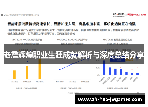 老詹辉煌职业生涯成就解析与深度总结分享 老詹辉煌职业生涯成就解析与深度总结分享
