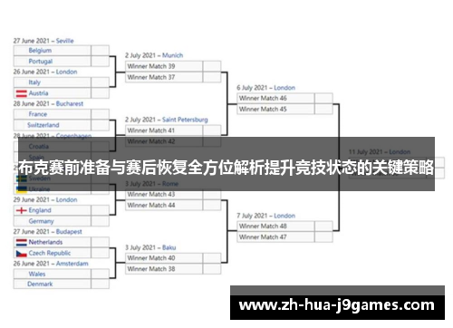 布克赛前准备与赛后恢复全方位解析提升竞技状态的关键策略 布克赛前准备与赛后恢复全方位解析提升竞技状态的关键策略