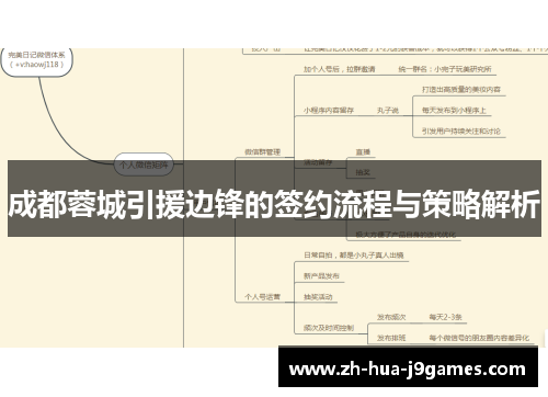 成都蓉城引援边锋的签约流程与策略解析