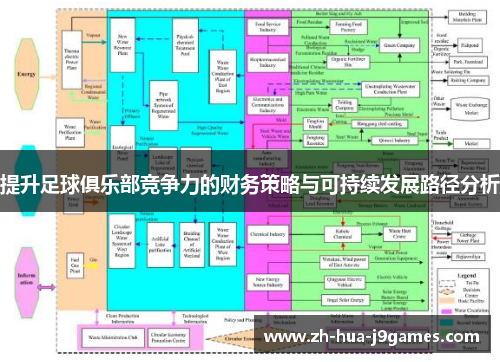 提升足球俱乐部竞争力的财务策略与可持续发展路径分析