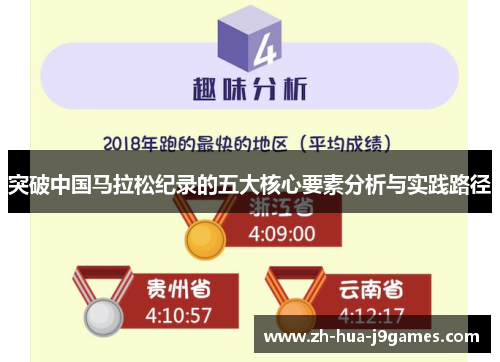 突破中国马拉松纪录的五大核心要素分析与实践路径