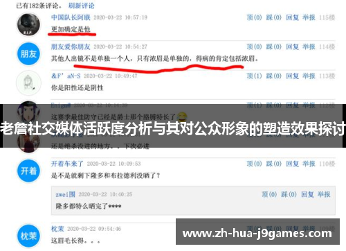 老詹社交媒体活跃度分析与其对公众形象的塑造效果探讨