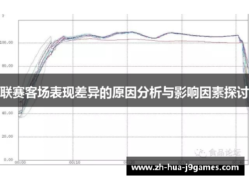 联赛客场表现差异的原因分析与影响因素探讨