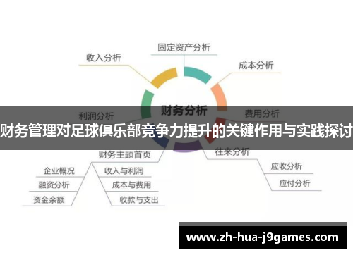 财务管理对足球俱乐部竞争力提升的关键作用与实践探讨