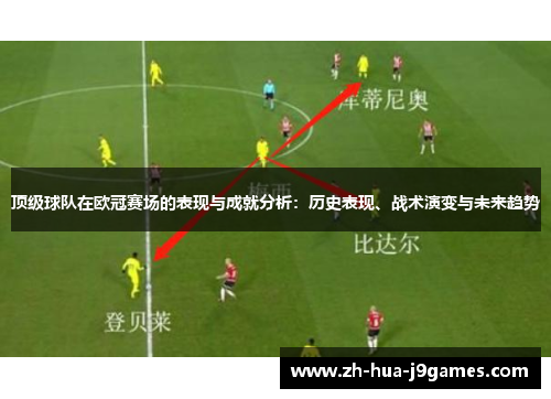 顶级球队在欧冠赛场的表现与成就分析:历史表现、战术演变与未来趋势 顶级球队在欧冠赛场的表现与成就分析:历史表现、战术演变与未来趋势