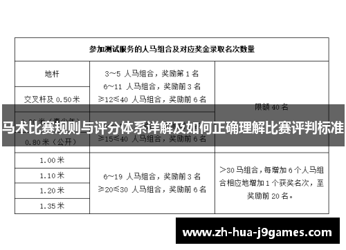 马术比赛规则与评分体系详解及如何正确理解比赛评判标准